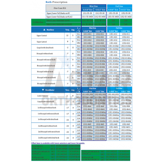 Bracket matory with tupe 6