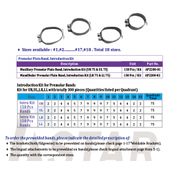 Bicuspid band with lingual cleats