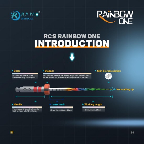 RCS RAINBOW ONE FILE