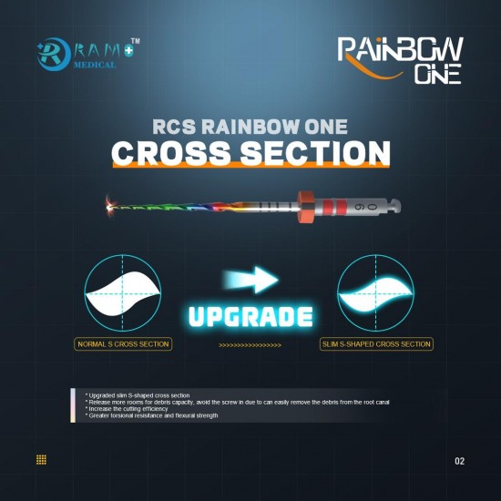 RCS RAINBOW ONE FILE