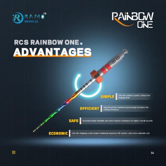 RCS RAINBOW ONE FILE