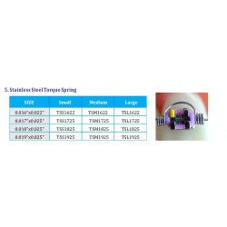 Single looped aechwire torque spring