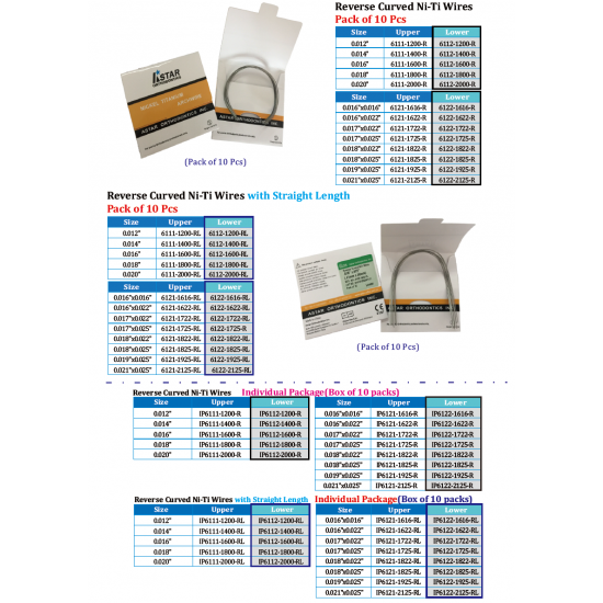 Reverse Curved Ni-Ti Wiers , Round 10 pcs/pk