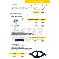 Cervical headgear kit (Neck pad+Safety release)