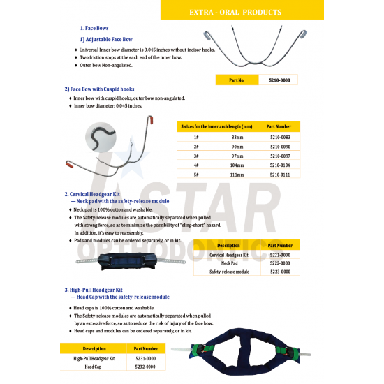 Head pull headgear with safty ast