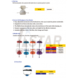 Reverse pull Headgears Face mask potit AST