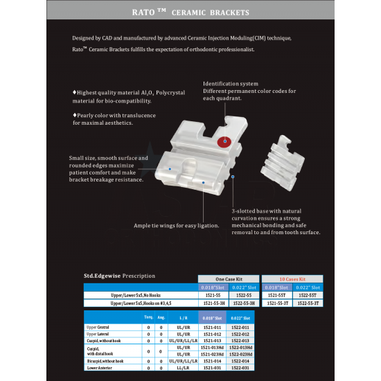 Rato ceramic Bracket